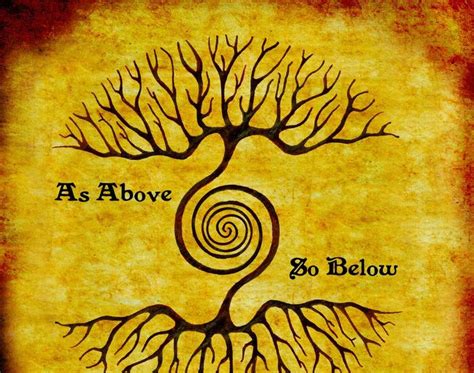 what does as above so below mean